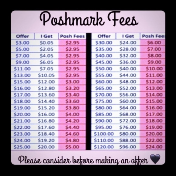 Rose Quartz Necklace on 925 S Plated Chain Handmade - Picture 7 of 8